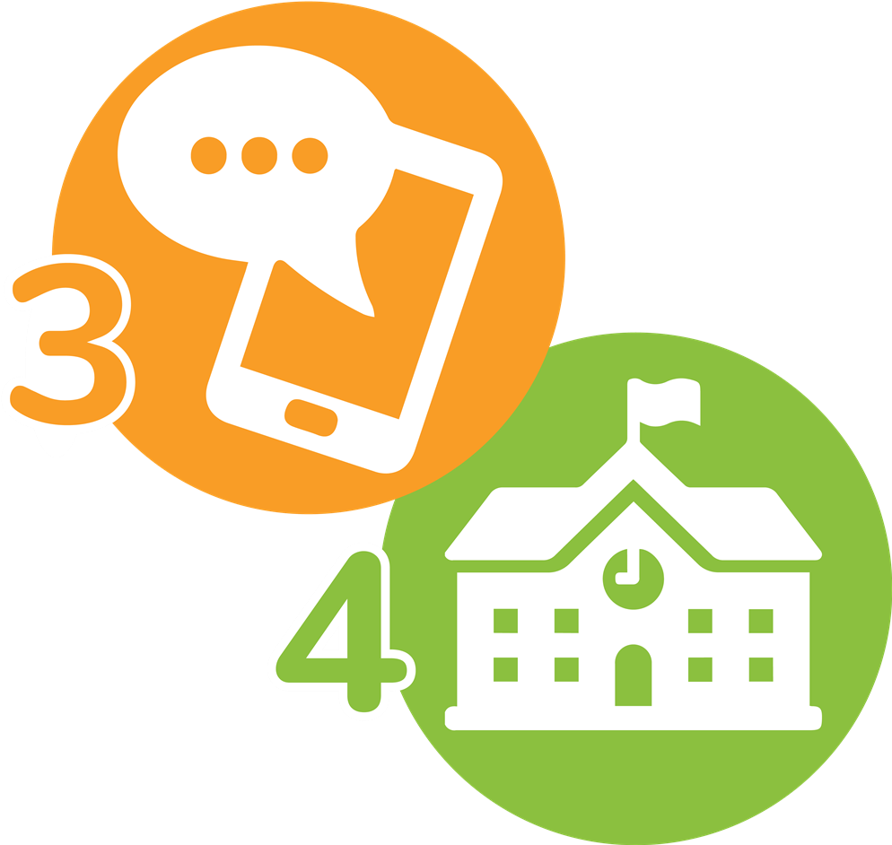 Numbers 3 And 4, Notification Icon And School Icon - School Icon White (1000x941)