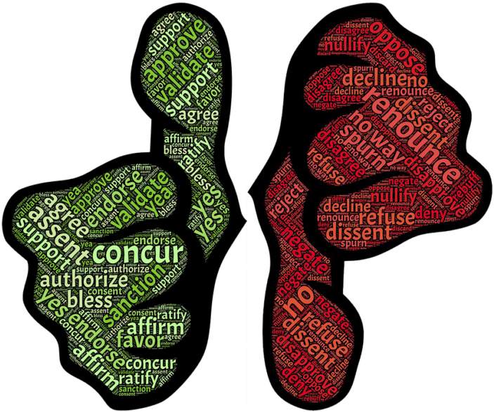 47 Yes No Thumbs Up Down - Approve Reject (768x593)