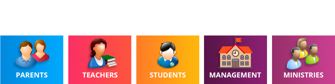 Connecting All Stakeholders On A Common Platform - Graphic Design (1349x290)