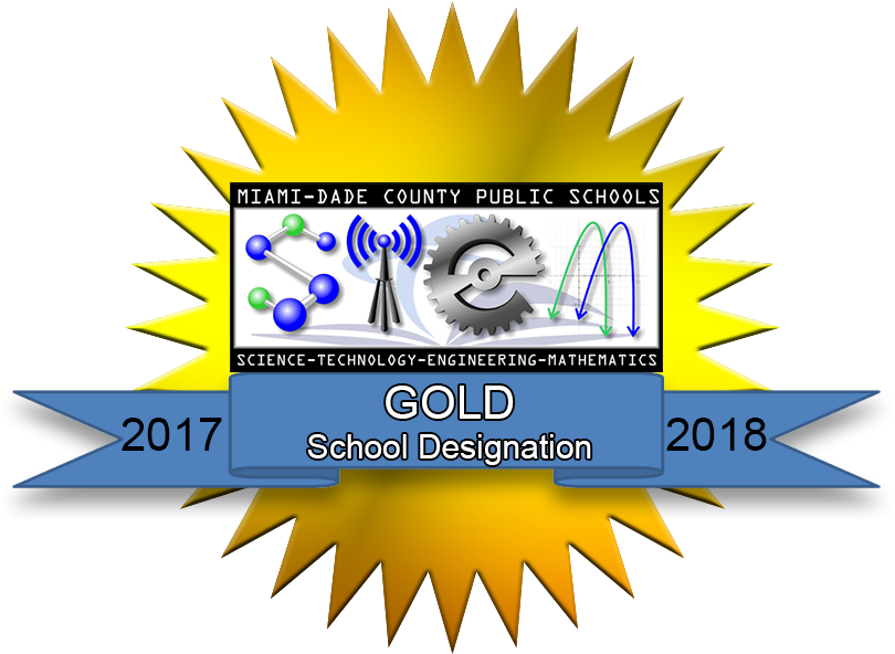 18 Aug - Live Prize Draw (810x609)