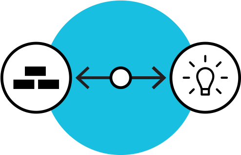 Felixx Collaborative Attitude - Jpeg (720x480)