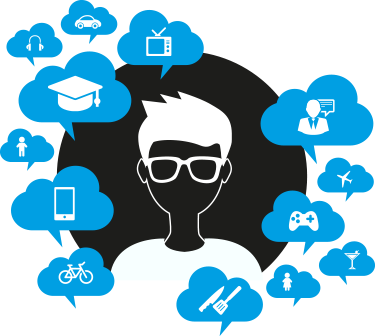 Using Gps Coordinates As The Target, We Can Set The - Programmatic Digital Targeting (375x336)