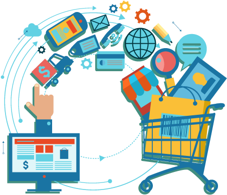 O Que É Plataforma E Commerce Open Source - Association Market Basket Analysis (510x450)