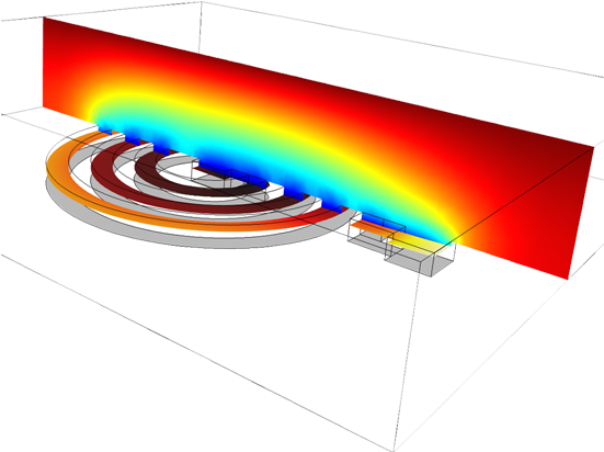 Deposição Sobre Uma Bobina Indutora Que Inclui O Uso - Comsol Inductor (550x450)