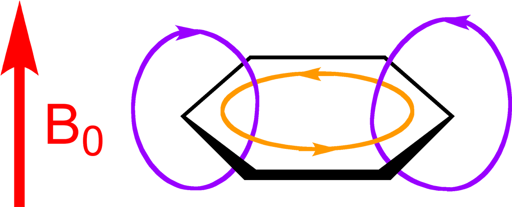 Magnetic Field (1100x505)