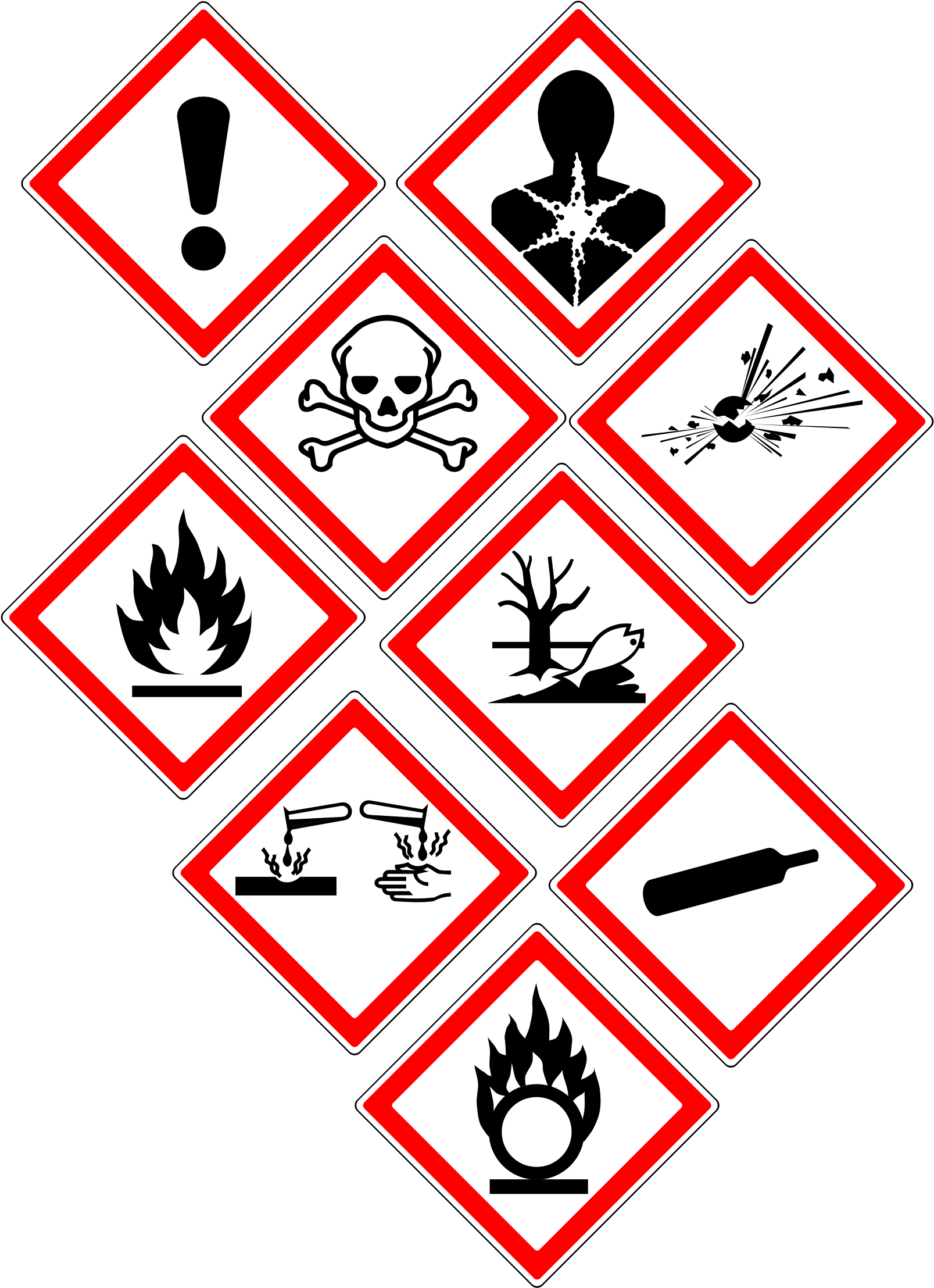 Знак угрозы. Знак хим опасности. Опасные знаки. Знаки предупреждающие об опасности. Знак ядовитые вещества.