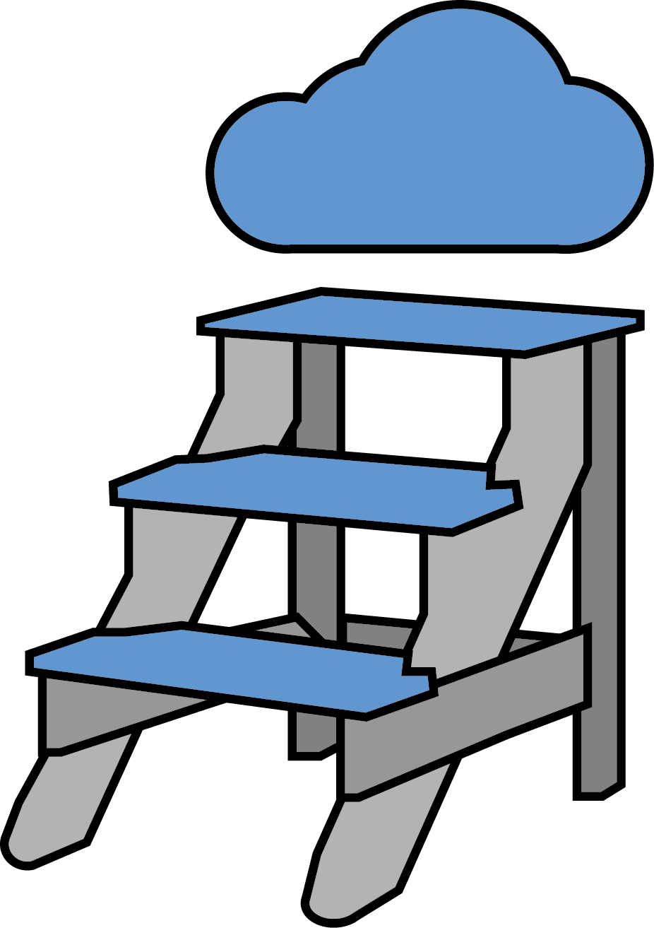 Step Ladder Software - Software (926x1313)