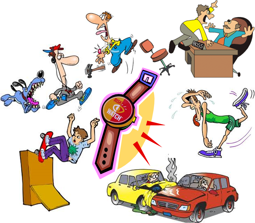 All These Factors Are Quantifiable, Predictable And - Prevention Of Intentional Injuries (874x765)