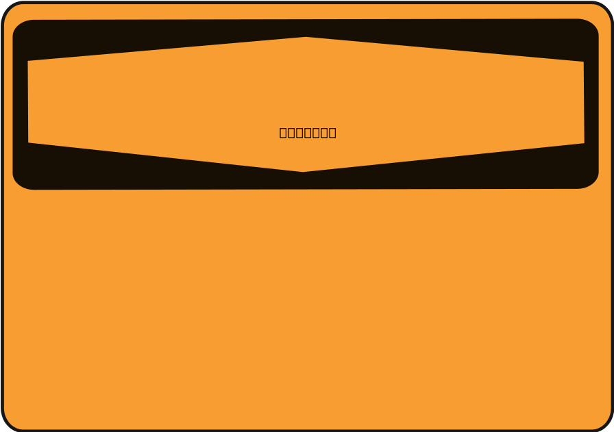 Blank Sign Clipart - Blank Caution Sign Png (900x638)