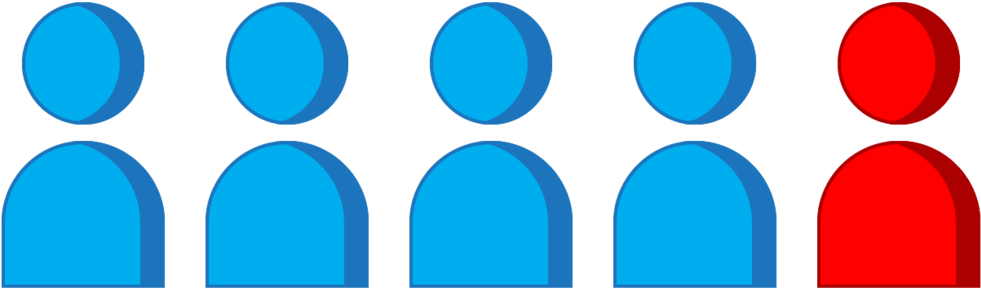 1 In 5 People Who Are Hiv-positive Do Not Know Their - 1 In 5 People Png (1000x674)