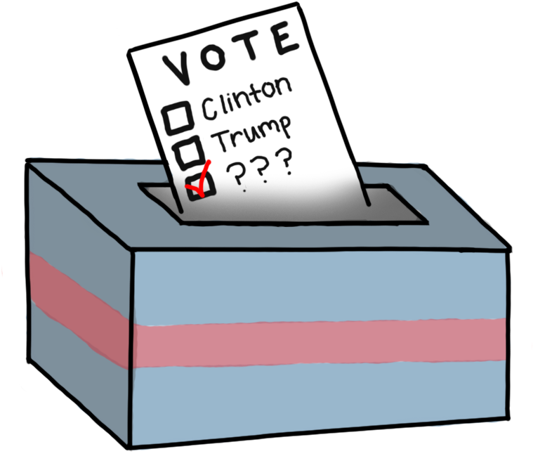 Close - - Third Party Candidate Clipart (864x675)