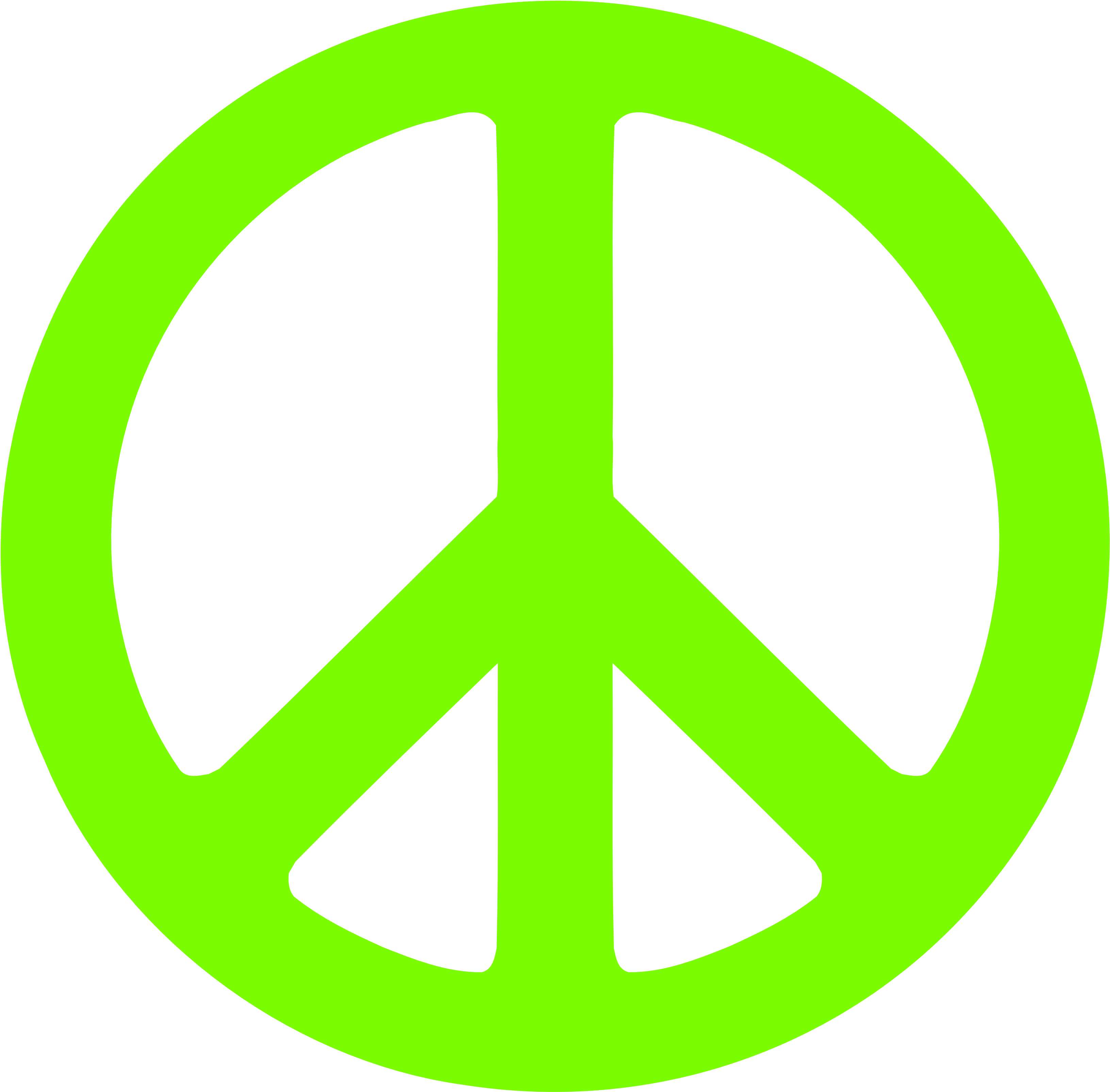 Peace Sighn Pictures - Peace Symbols (3333x3333)