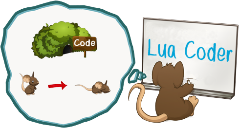 Wyjaśnię Może Teraz Czym Jest Lua Bo Raczej Nie Mieliście - Transformice Lua Event (489x263)