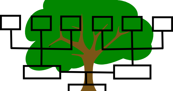 Rebirthing - Joga Oddechowa - Uzdrawianie - Psychoterapia - Blank Family Tree Transparent (600x315)