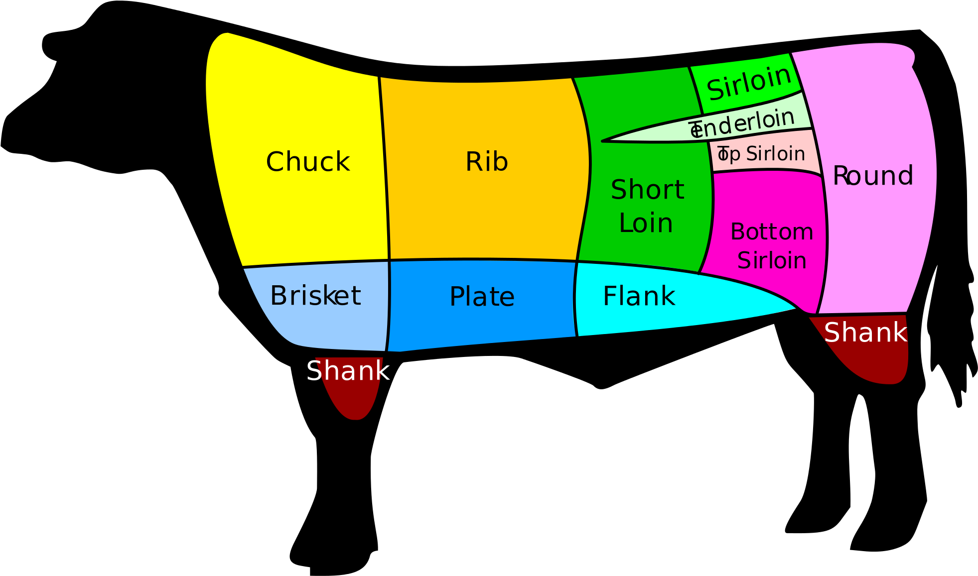 Https - //upload - Wikimedia - - Different Cuts Of Beef (2000x1194)