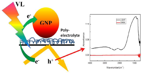 Jan Helbing And Eric Vauthey Dereka, Bogdan Helbing, - Drawing (482x253)
