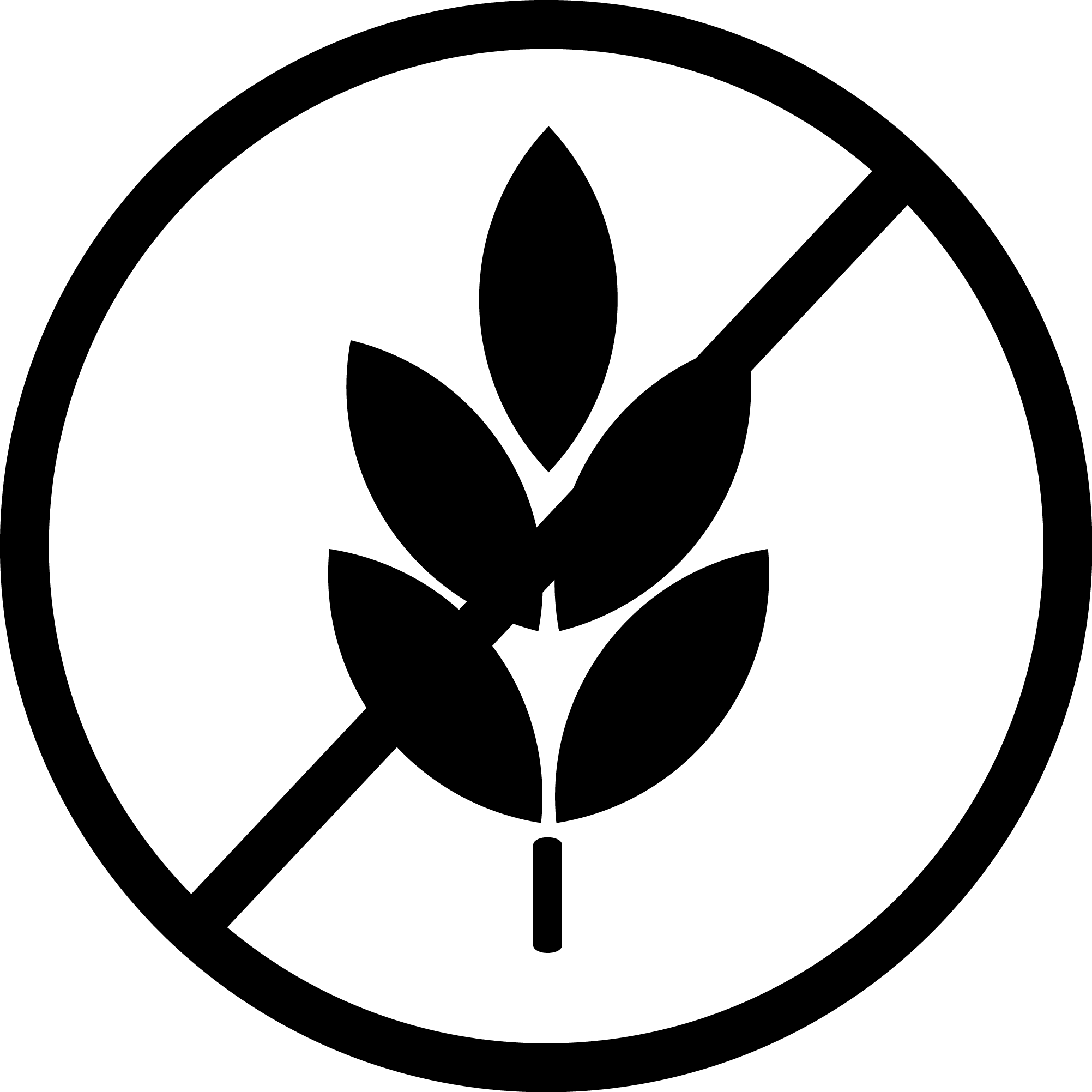 Gluten Free - Architecture Of Rtos Kernel (2003x2003)