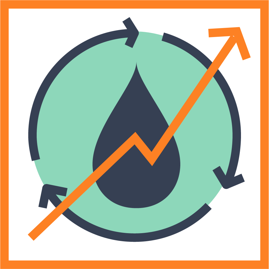 Bottomline-recycling - Circle (931x930)