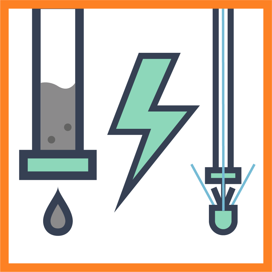 Faster-results - Thunderstorm (927x927)