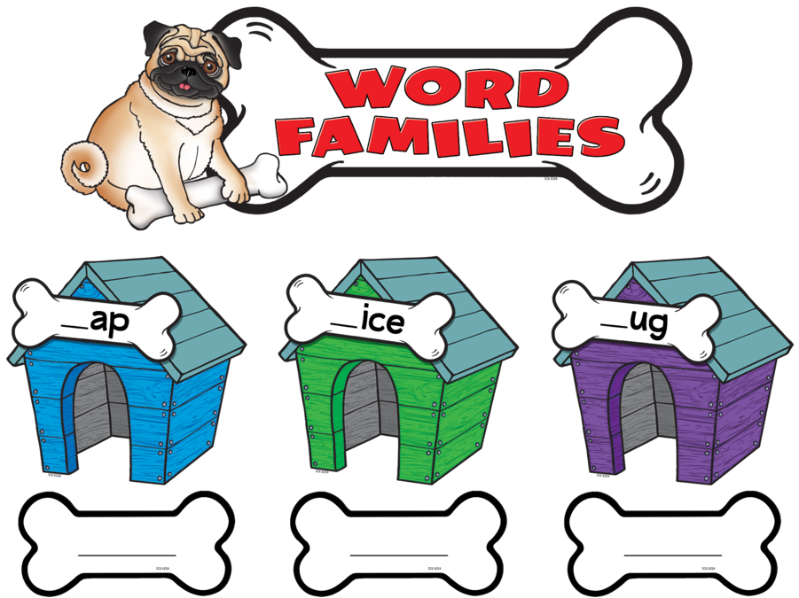 Tcr5224 Word Families Bulletin Board Display Set Image - Word Families Bulletin Board Set By Teacher Created (900x900)