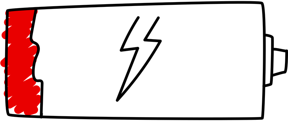 Day In And Day Out The Same Things - Battery Low (960x480)
