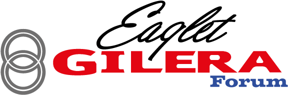 Gilera Eaglet Forum - Gilera Eaglet Forum (680x200)