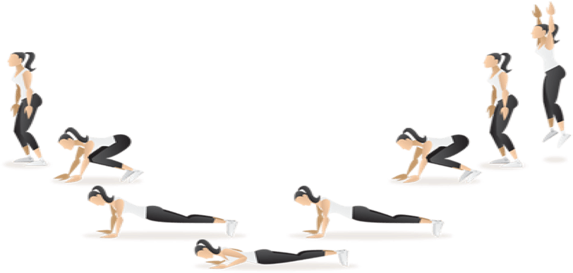 Burpee Clip Art (960x492)
