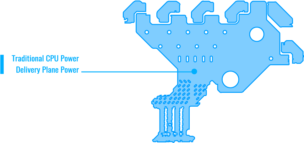 Optimized Cpu Power Delivery Plane With 2x Copper Pcb - Optimized Cpu Power Delivery Plane With 2x Copper Pcb (1300x732)