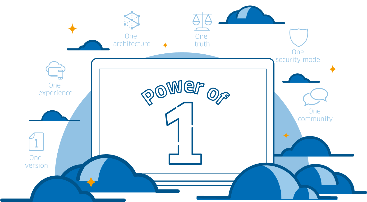 Security Is At The Heart Of Our Business - Workday Power Of One (2280x1336)