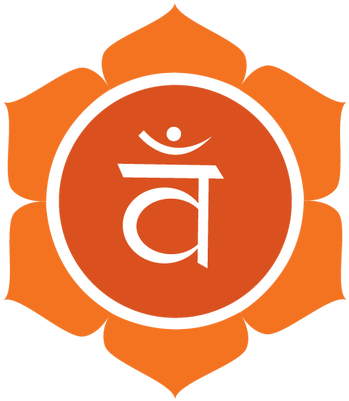 Sacral Chakra - Swadhisthana Png (400x400)