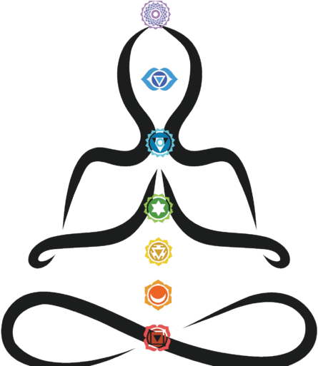 Chakra Natural Therapies For Health By Yan (512x512)