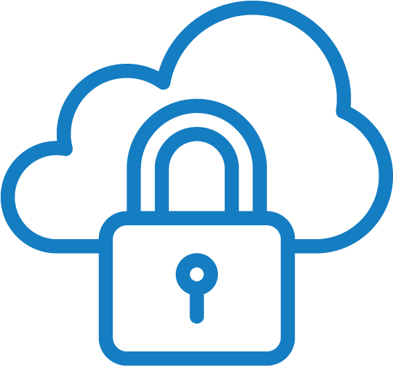 3dcart Vs Wix Vs Woocommerce - Security (1146x688)