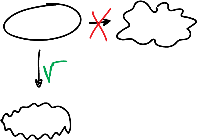 Enter Image Description Here - Line Art (842x596)