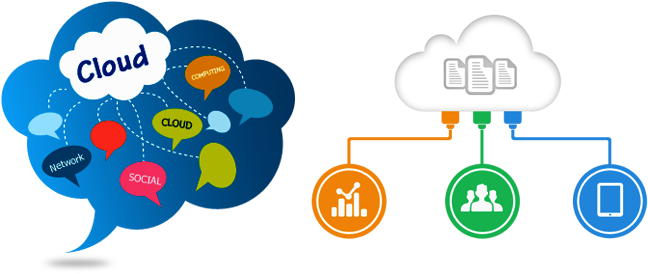 Cloud Transformation - Transformation In Die Cloud (659x300)