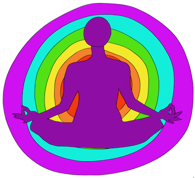 The Process Of Transformation Is So Fascinating And - Yoga (386x353)
