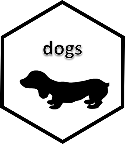 Graphic Library Download Dachshund Clipart 8 Dog - Icon (403x463)
