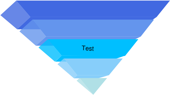 Original Png Clip Art File Pyramid Test Svg Images - Original Png Clip Art File Pyramid Test Svg Images (600x342)