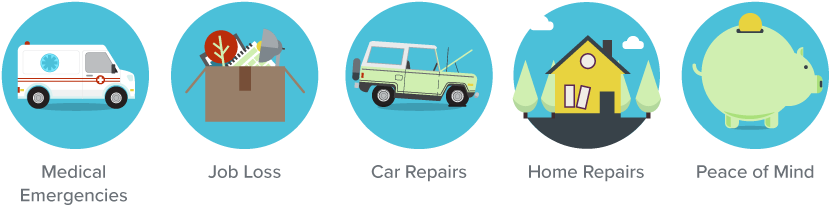 Picture Library Download Ambulance Clipart Community - Emergency Fund (893x250)