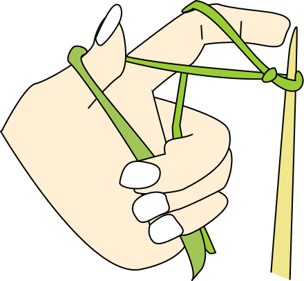 Casting On - Casting On Knitting (440x406)