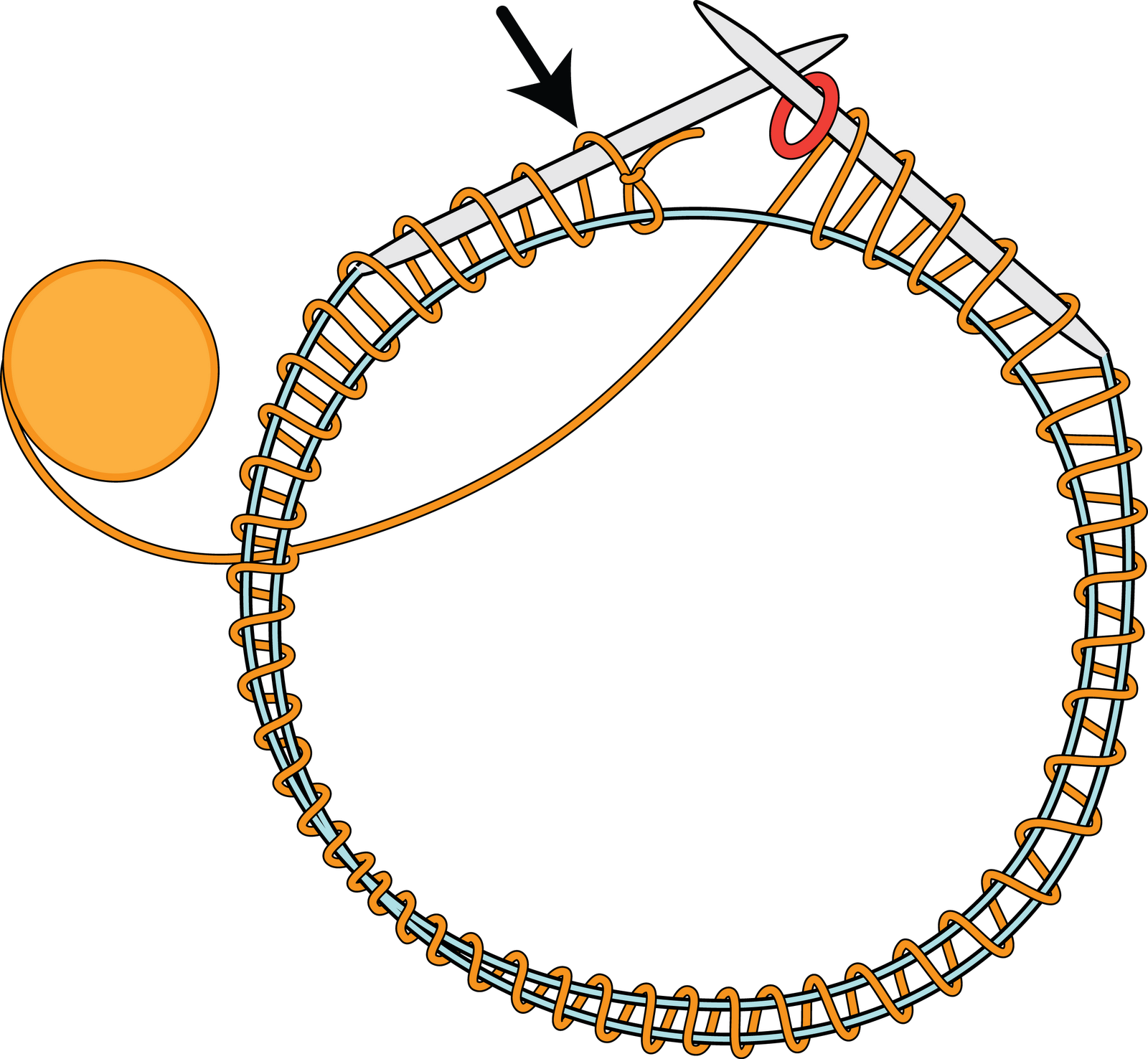A Well-known Way To Cast On A Moebius Is Cat Bordhi's - Knitting (1600x1476)