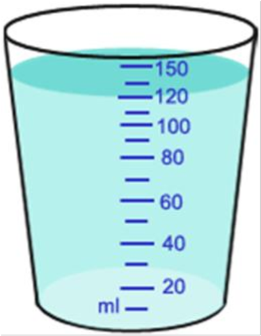 Measuring Jug With Liquid (420x527)