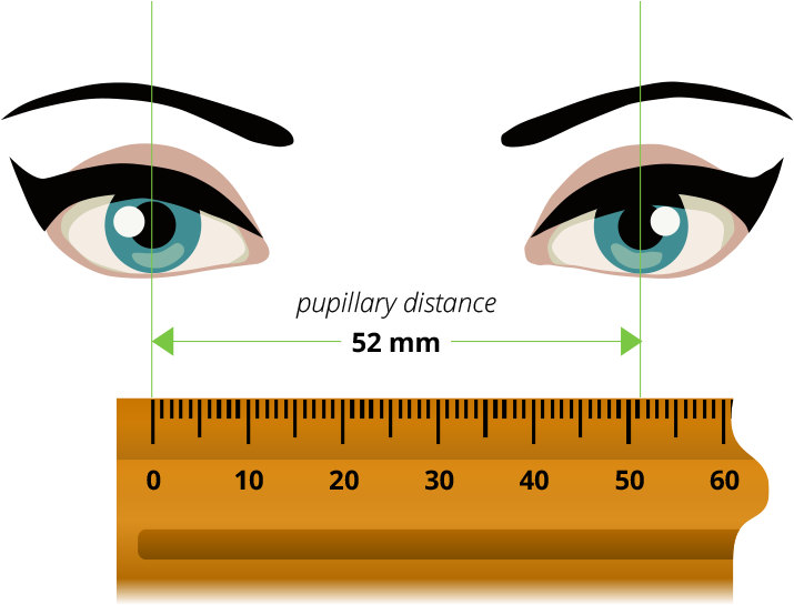 Pupilary-distance - Gentell's Eyes By Delsea Flowers (725x595)