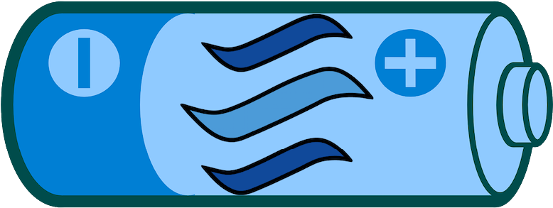 Evaluation Clipart Power Meter - Electric Battery (948x470)