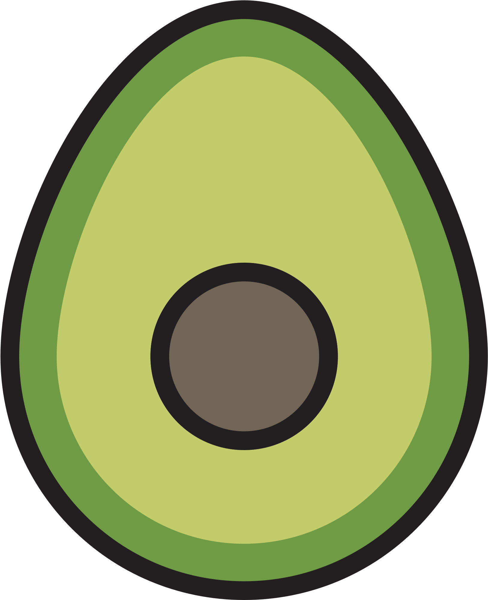 A Millennial's Avocado Nightmare - Avocado Icon Png (2000x2000)