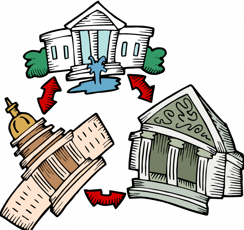 Branches Of Government Clipart United States Of America - Three Branches Of Government Png (800x757)