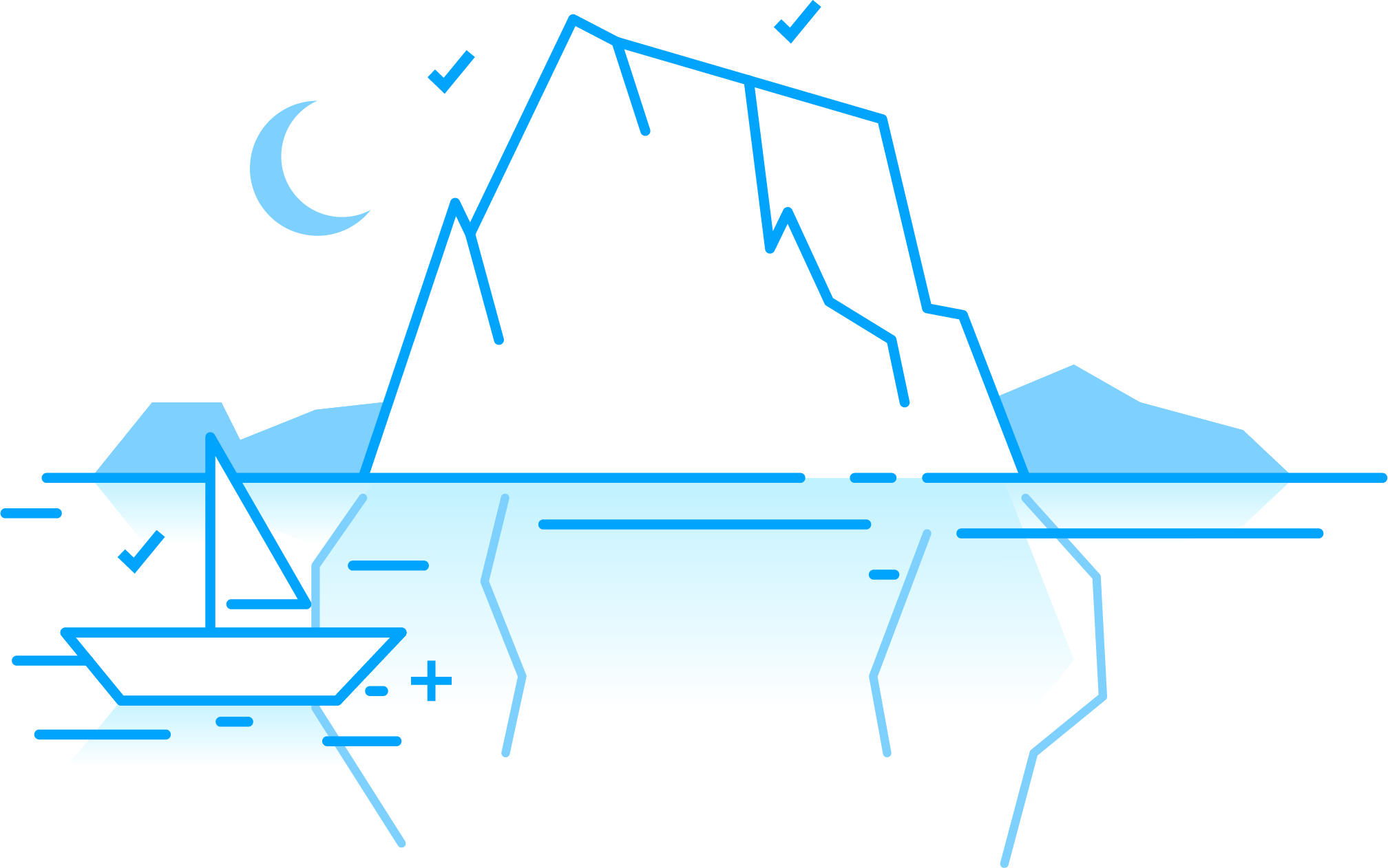 10 Internal Communication Challenges And How To Master - Graphic Design (2016x1262)