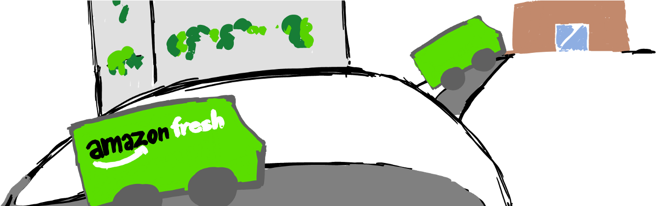 Vertical Farming Is Amazon's Next Bold Step - Vertical Farming Is Amazon's Next Bold Step (1400x420)