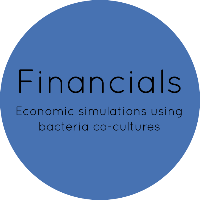 Applications Of Co-cultures - Circle (677x677)