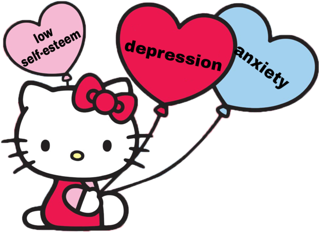 Hellokitty Trauma Sad Depressed Anxiety Churchvomit - Hello Kitty With Balloon (640x544)