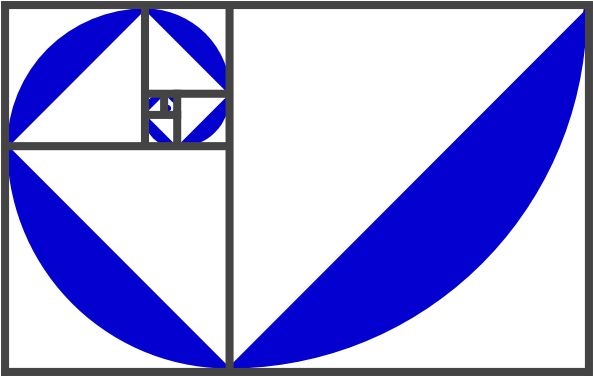 Fibonacci Spiral Blue/purple Svg Clip Arts 600 X 381 - Fibonacci Spiral Blue/purple Svg Clip Arts 600 X 381 (600x381)